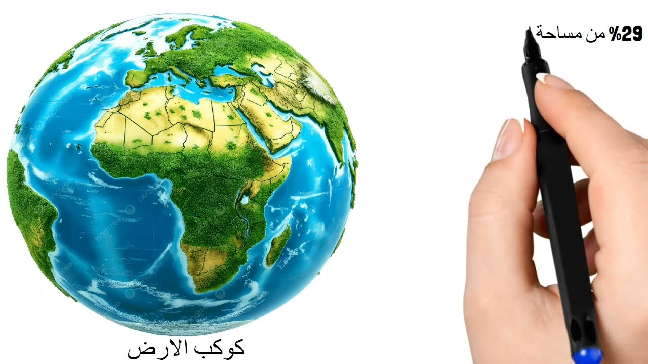 مصر علي خريطة العالم.. الدرس الثاني الوحدة الثالثة .. الصف الرابع الابتدائي.. ترم أول 2026