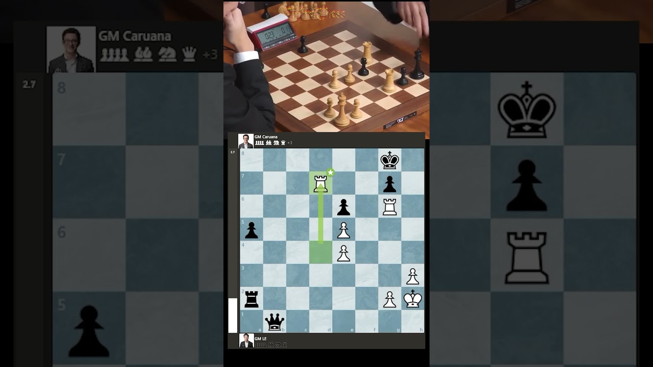 Caruana la ten&iacute;a ganada y la pierde #ajedrez #chess