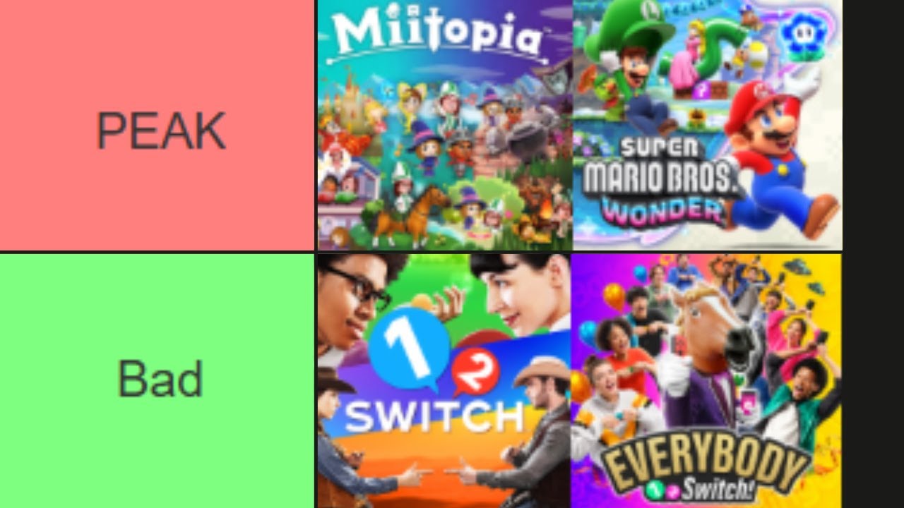 I Ranked EVERY Switch Game (That I've Played)