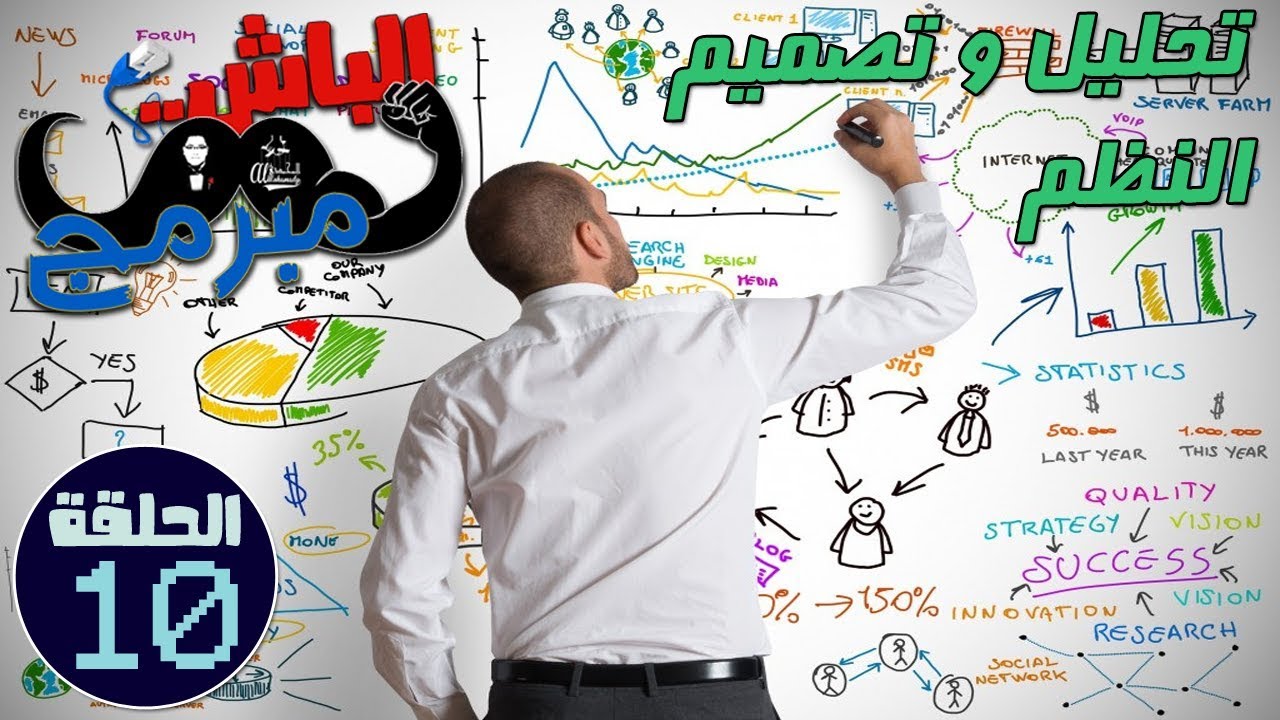 كل ما تريد معرفته عن تحليل و تصميم الأنظمة System Analysis and design