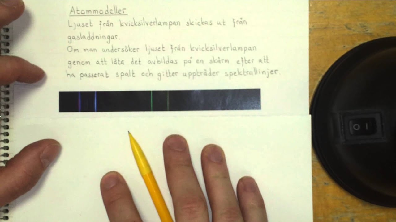 Fysik 2 Atommodeller