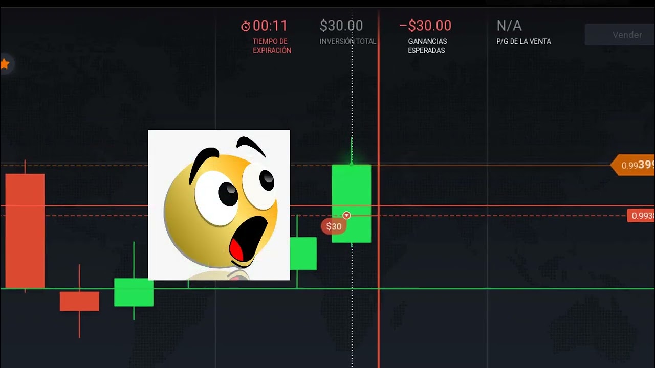 ESTRATEGIAS Y ANALISIS:  Entradas que me regalo el BROKER