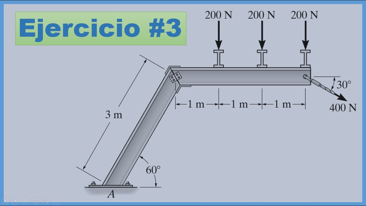 Equilibrio de un cuerpo rígido en 2D, Determinar las componentes de la reacción del soporte fijo.