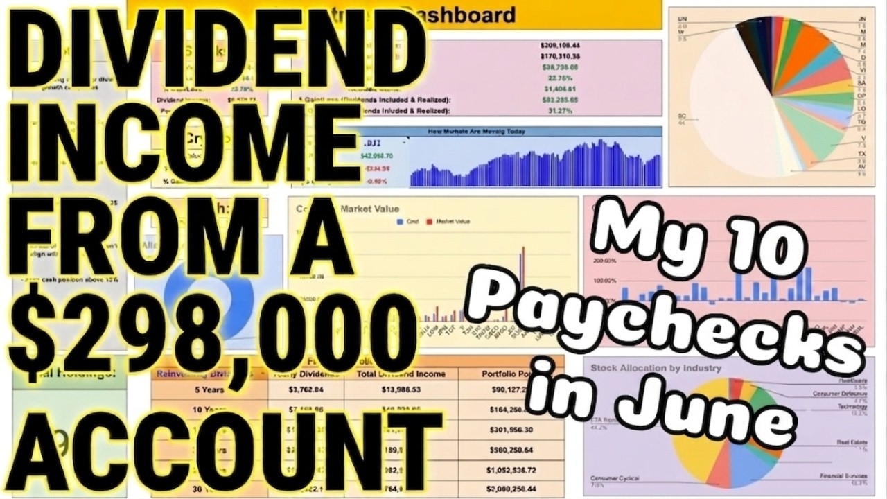 How Much My Dividend Portfolio Paid Me in June! ($298,000 Portfolio!)