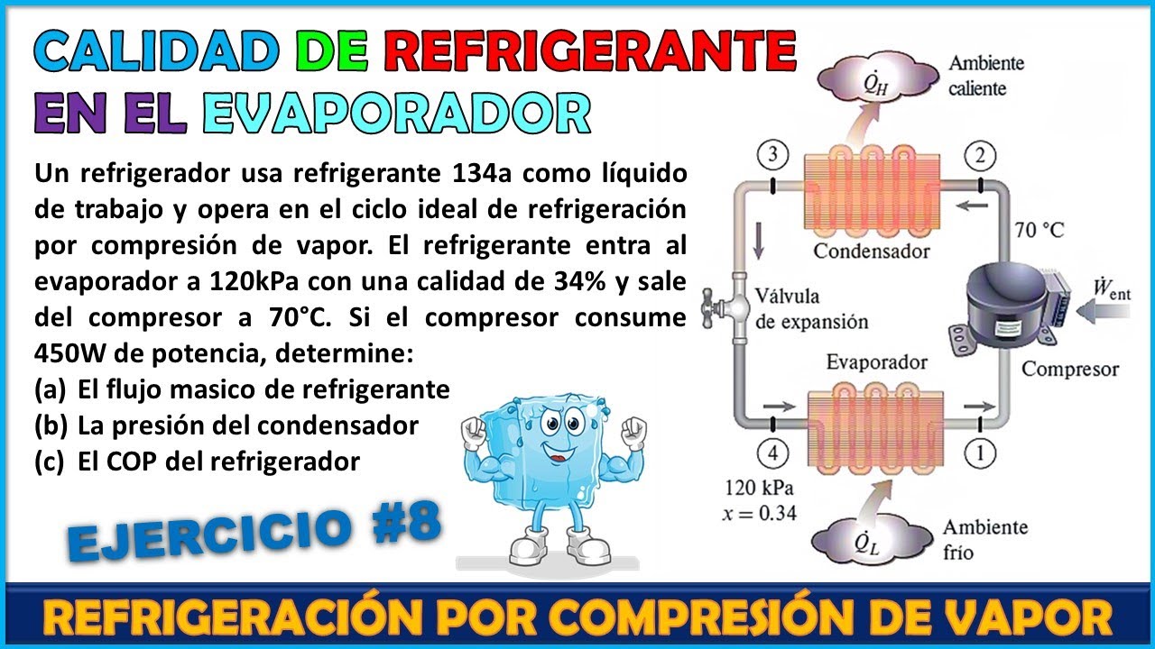 CÁLCULO DE FLUJO MÁSICO DE REFRIGERANTE | CALIDAD DE MEZCLA EN EL EVAPORADOR | Problema 11.21 Cengel