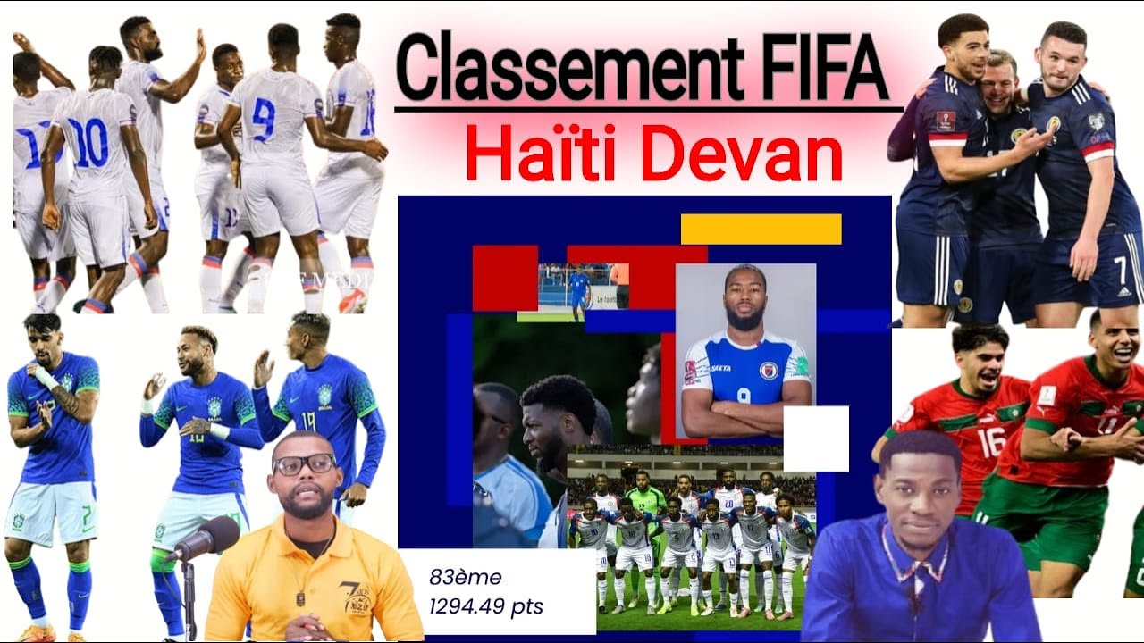 #MONDYAL-2026: 🔥🔥 HAÏTI DEVAN NAN KLASMAN FIFA A.___EKÒS DESANN.KI CHANS POU NOU PASE PREMYE TOU ?