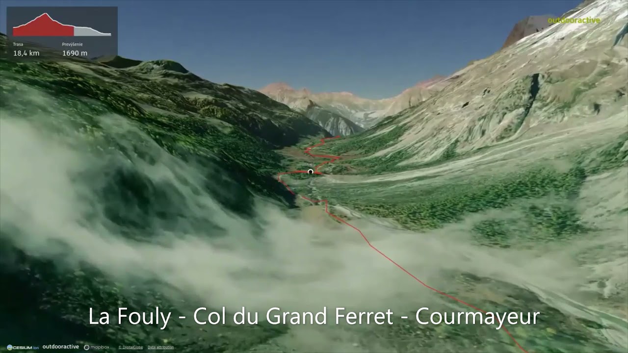 La Fouly - Col du Grand Ferret – Courmayeur ∆ hiking trails ∆ 3d-trail.com/switzerland/