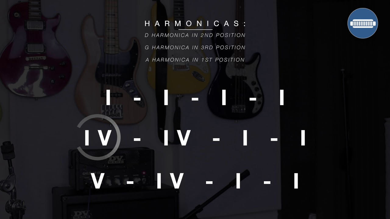 12 Bar Blues Medium Shuffle Harmonica Backing Track in A