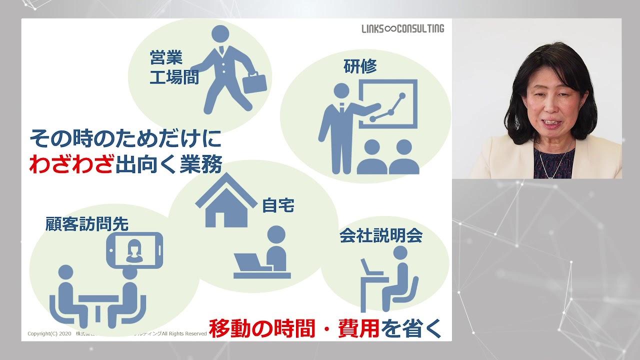かんたんＷｅｂ会議システム