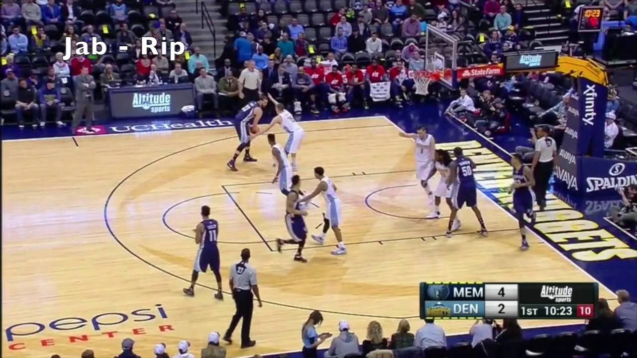 NBA Post Moves - Face Up