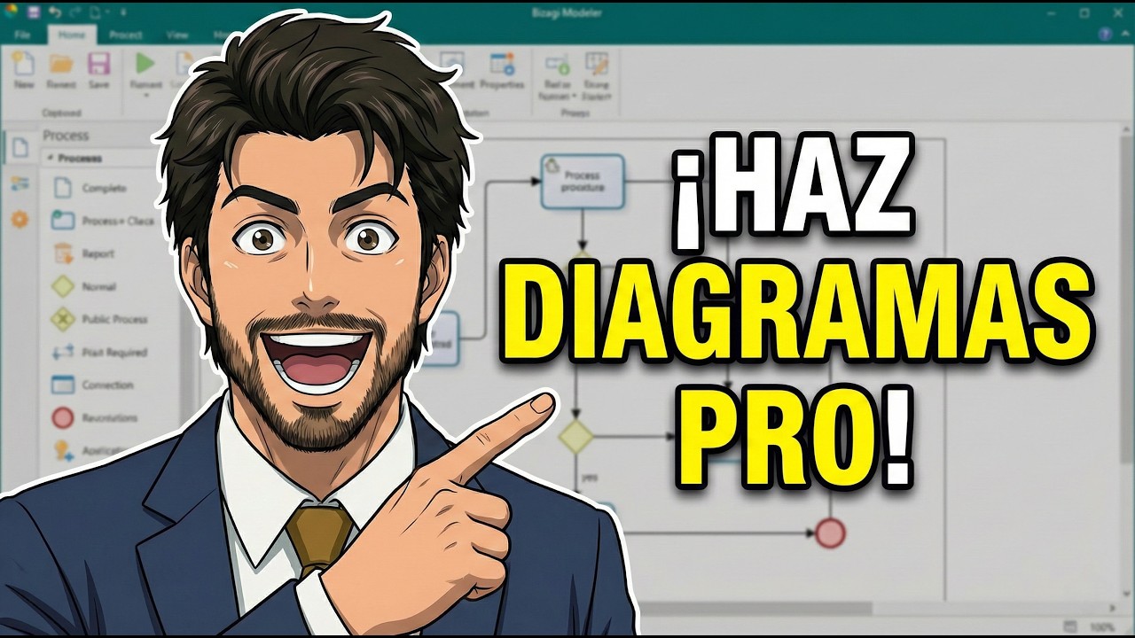 Domina el Modelado de Procesos: De PowerPoint a Bizagi Modeler Profesional
