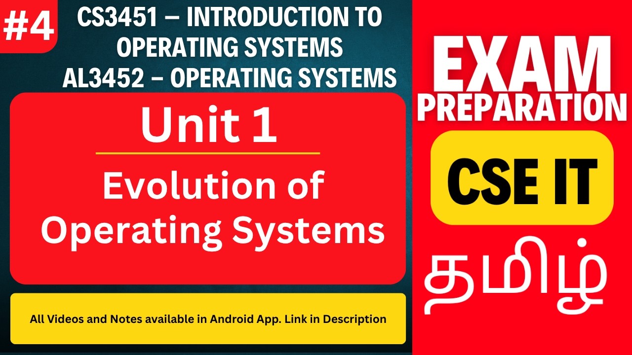 Evolution of Operating Systems | CS3451 & AL3452 | Anna University