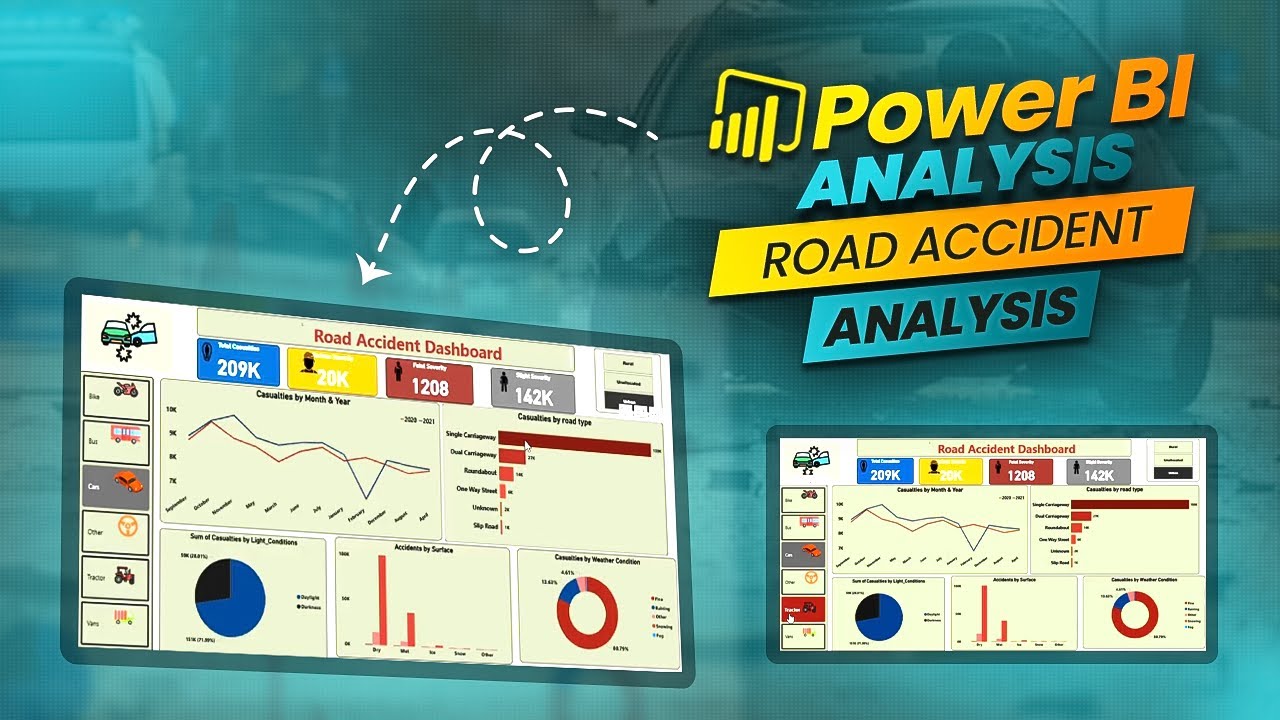 Road Accident Analysis