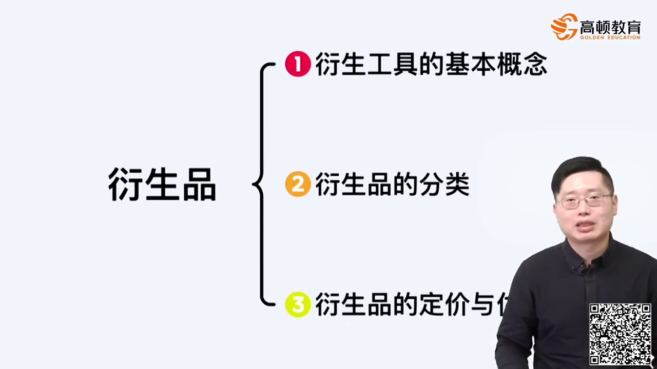 CFA一级｜25年框架梳理GD｜6 衍生品框架解读