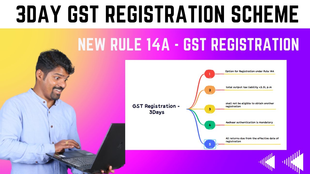 New GST Rule 14A: Get Your GST Registration in Just 3 Days - Tamil #gst