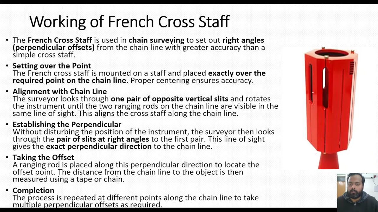 Cross Staff in Surveying | Open, French & Adjustable Cross Staff Explained