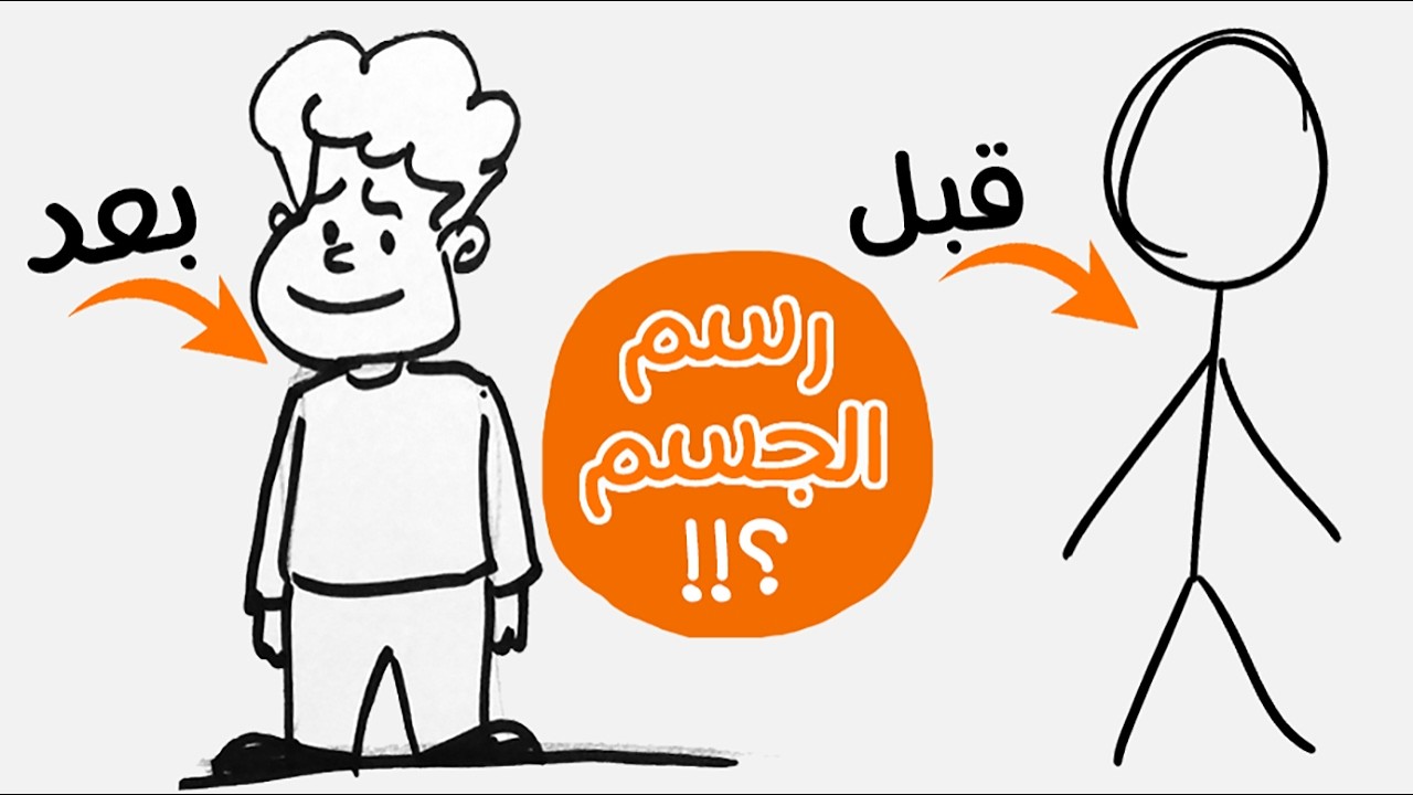 تعليم رسم جسم الإنسان للمبتدئين | خطوة بخطوة وبأسلوب بسيط