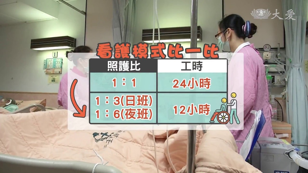 一對多照護 是另一種選擇