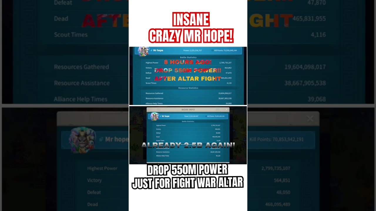 INSANE!!CRAZY MR HOPE! DROP 550M POWER JUST FOR ALTAR FIGHT!  