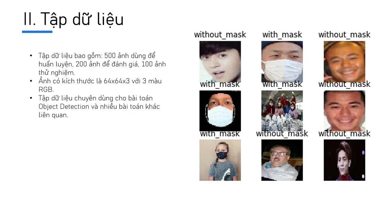 Deep Learning Mid-Term Report:BASIC DEEP NEURAL NETWORK (DNN) MODEL FOR MASKED FACE RECOGNITION