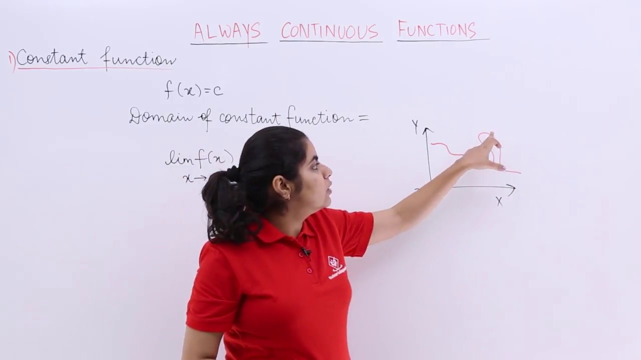 Class 12th – Constant Function | Continuity and Differentiability | Tutorials Point