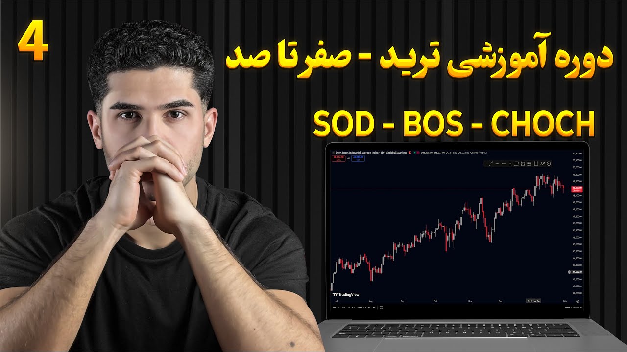 4- BOS - SOD - CHOCH