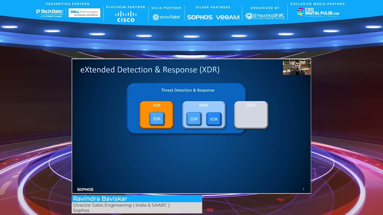 Sophos Keynote: EDR, XDR, or MDR, which is right for my Organization?