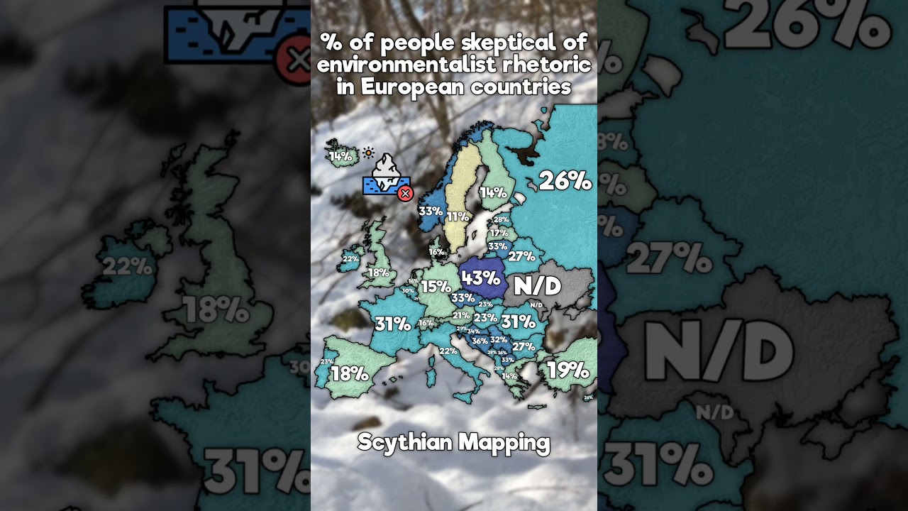 % of people skeptical of environmentalist rhetoric in European countries 🏭 