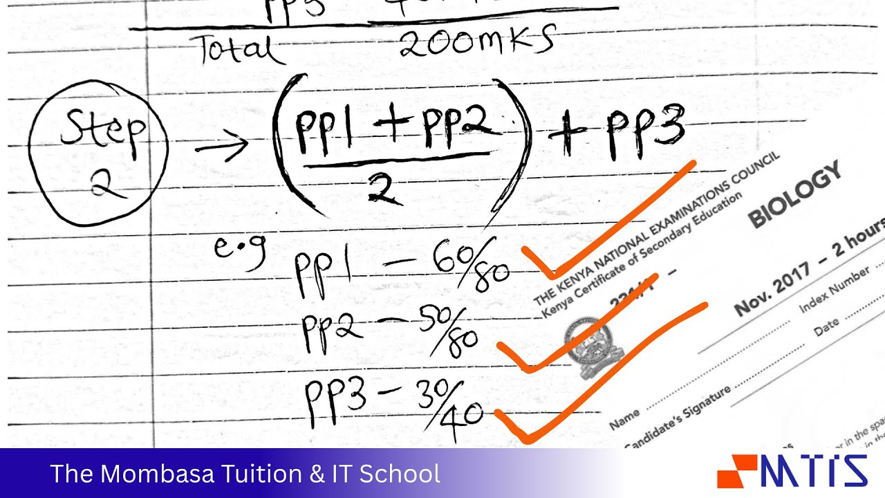 HOW KCSE BIOLOGY PAPER 1, 2 & 3 ARE COMBINED TO GET YOUR GRADE
