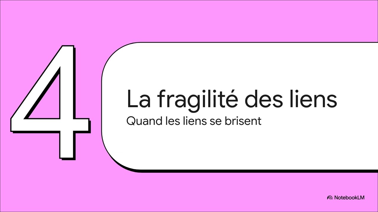 Réussir en Spé SES de 1ère : Comprendre les liens sociaux en moins de 10 minutes !