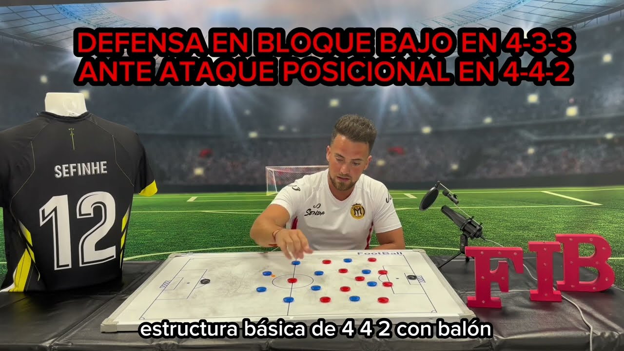 TÁCTICA FÚTBOL DEFENSA EN BLOQUE BAJO vs ATAQUE POSICIONAL