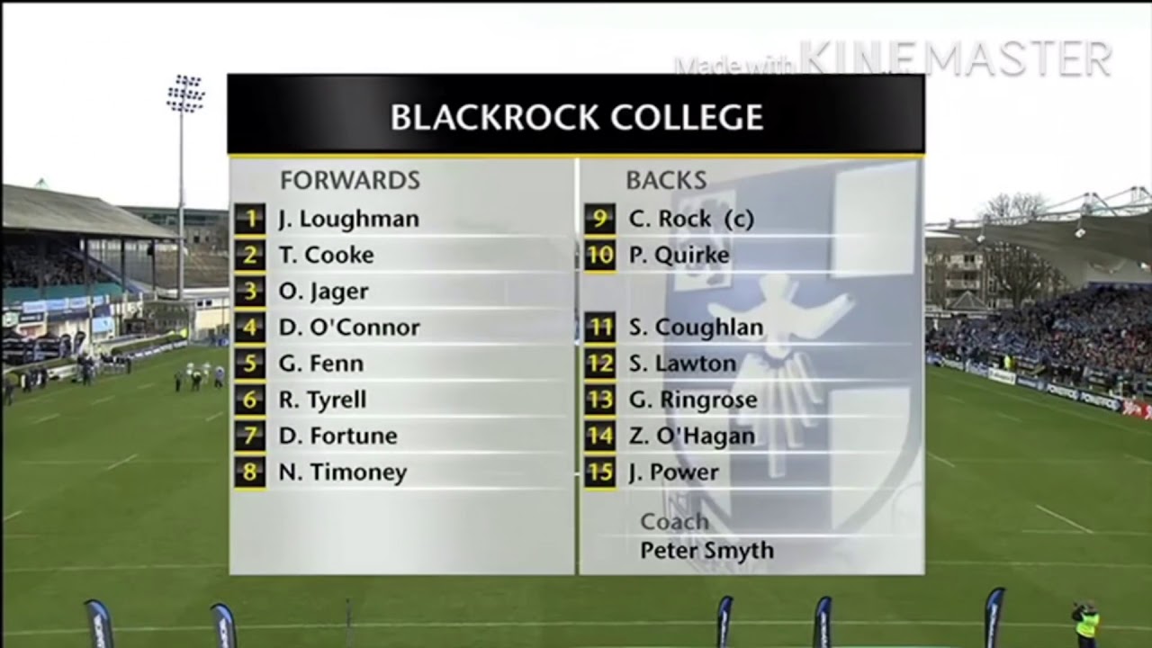 Gary Ringrose Masterclass - 18 Years Old