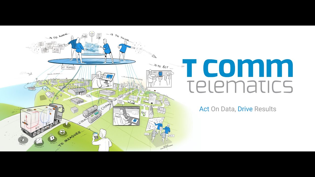 T Comm Telematics Beursvideo 2025