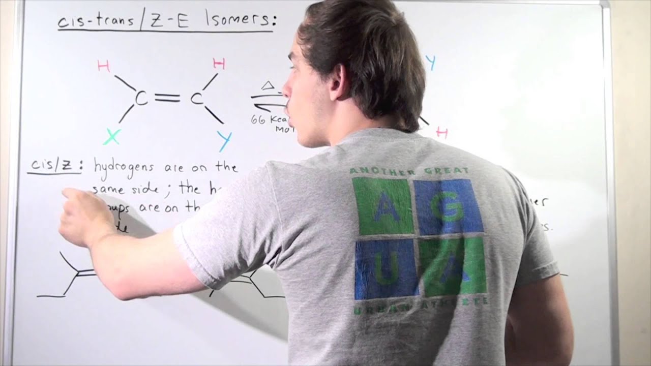 Cis-Trans (Z/E) Isomers