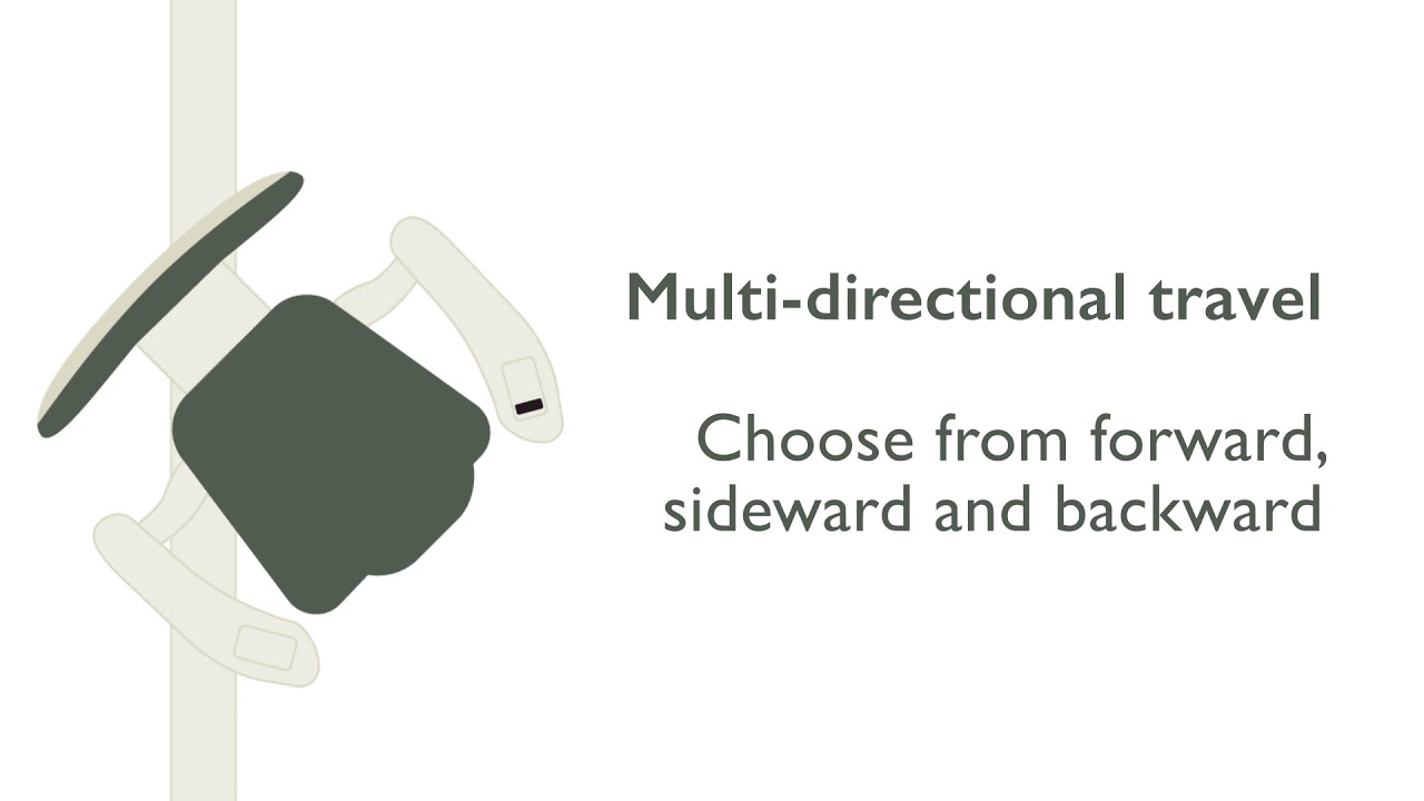 Ultimate Key Features Video
