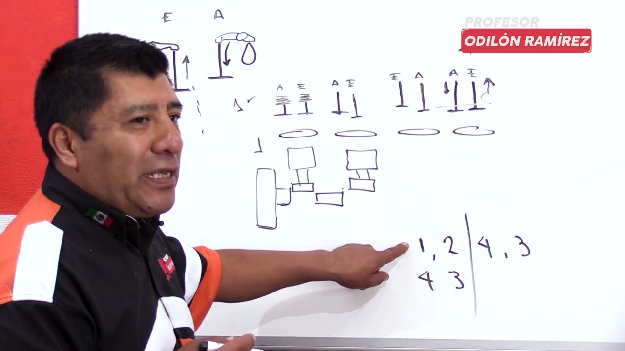 Antes de CALIBRAR PUNTER&Iacute;AS debes saber que es el TRASLAPE VLAVULAR. Deja tu comentario