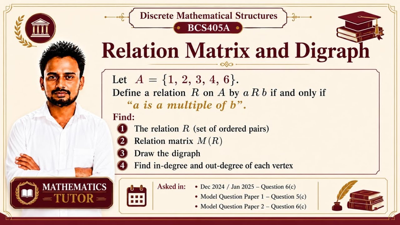 ✅ Relation, Matrix & Digraph Explained | VTU BCS405A Module 3 | Discrete Mathematics