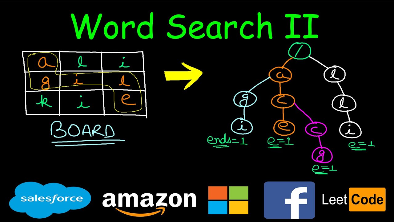 Word Search II | DFS + Map | DFS + TRIE | Leetcode #212