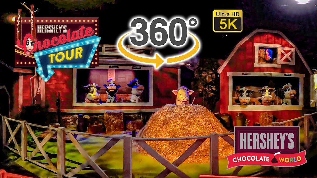 VR 360 5K Hershey's Chocolate Tour with Queue On Ride POV Hershey's Chocolate World 2021 06 22