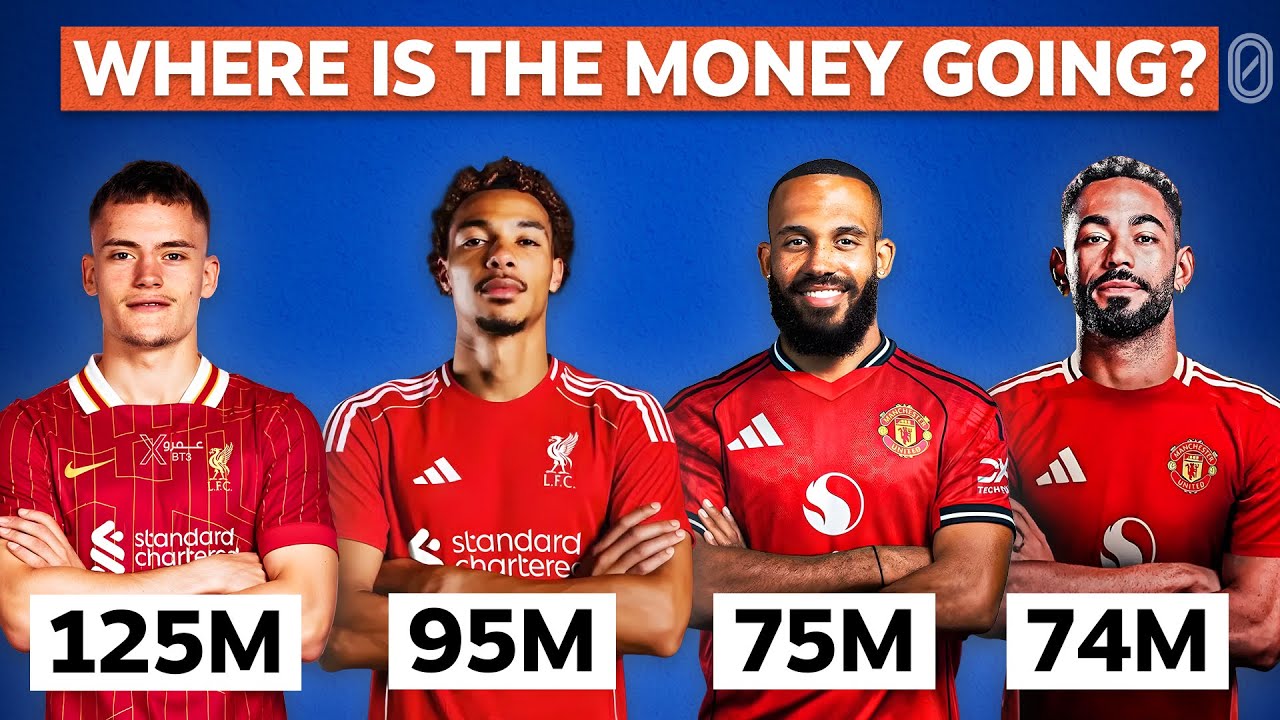 Why Football Transfers Are Out Of Control