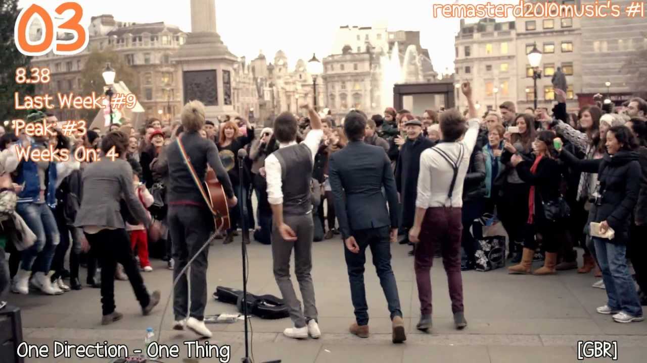 GlobeVote S5E04 - Detour... almost!