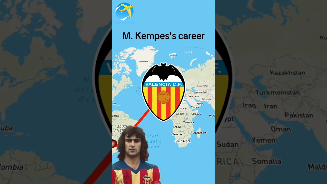 Mario Kempes's career🇦🇷