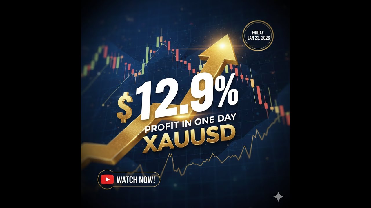 Forex Trading Live Stream |BTCUSD | GOLD | 23JAN2026 | 