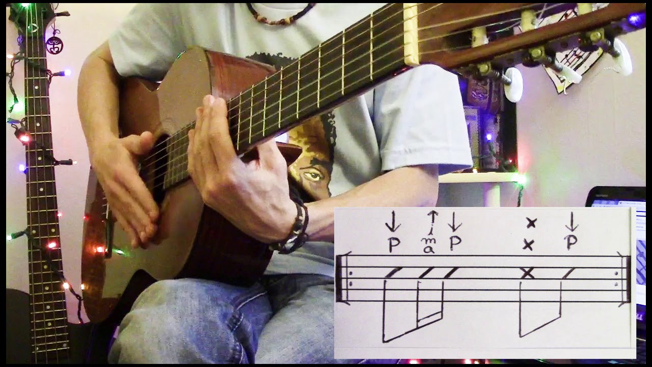 Yo Tenia Una Luz / Tutorial de Guitarra