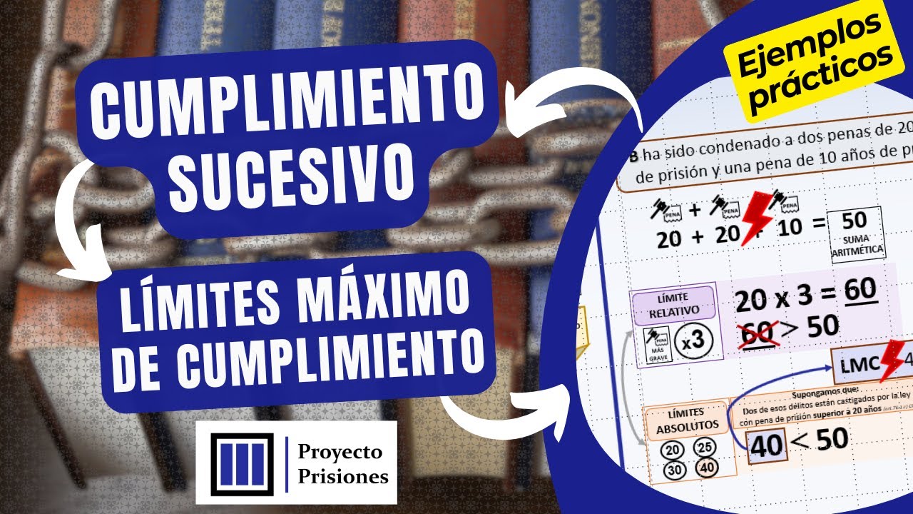 Cumplimiento sucesivo y límites máximo de cumplimiento