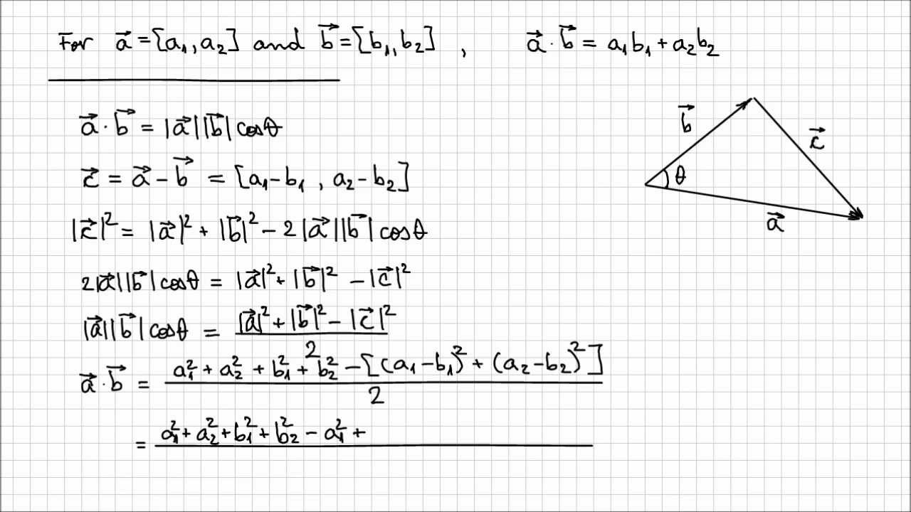 7.2 Dot (Scalar) Product