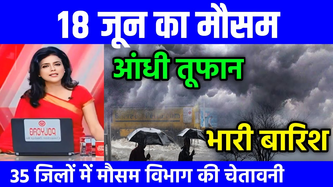 8 जून का मौसम| today weather update, heat wave, #Mausam_ki_jankari​ #Lucknow_weather​ #आज_का_मौसम
