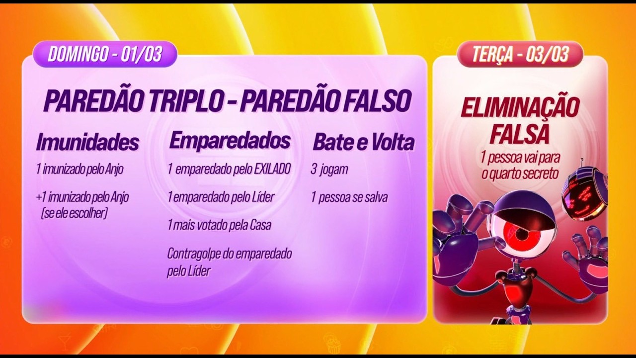🔴URGENTE! PAREDÃO FALSO; PROVA DO LÍDER BBB26 AO VIVO AGORA: QUEM vence e vai PRA FASE FINAL?