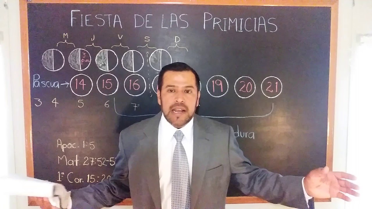 FIESTA DE LAS PRIMICIAS= PRIMEROS FRUTOS