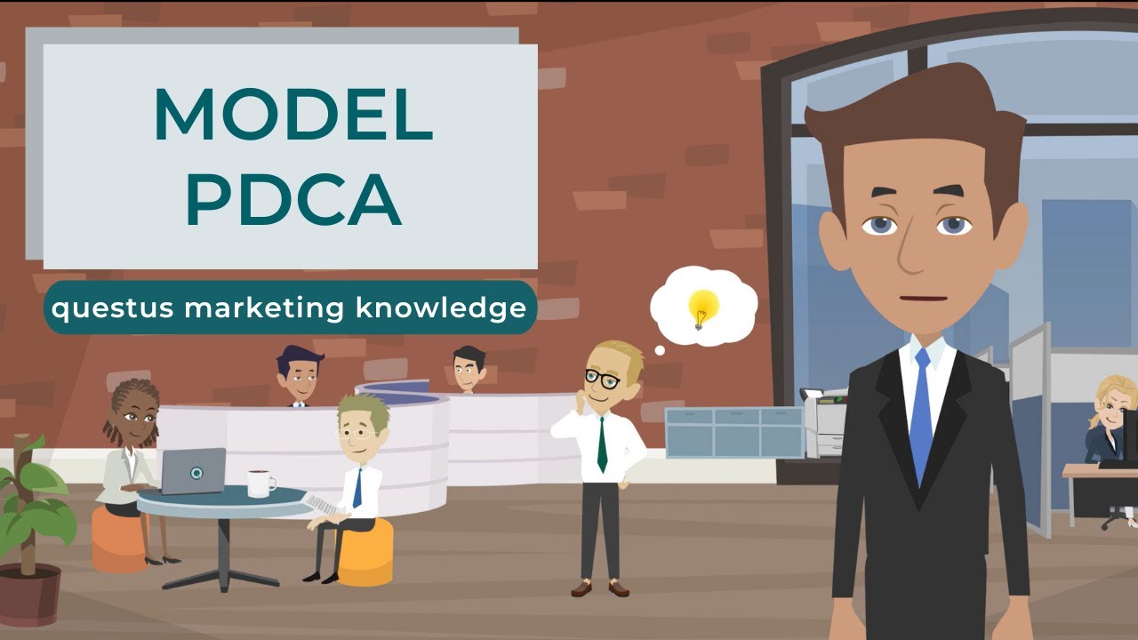 Cykl Deminga. Doskonalenie działań marketingowych dzięki PDCA 💎